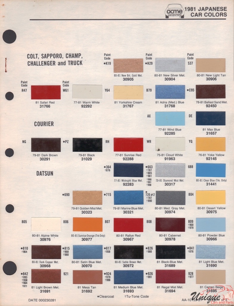 1981 Datsun Paint Charts Acme